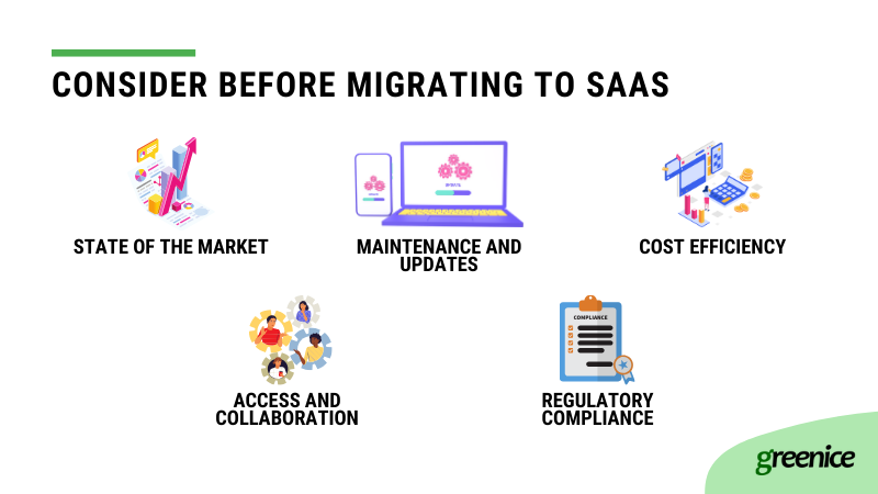consider before migration